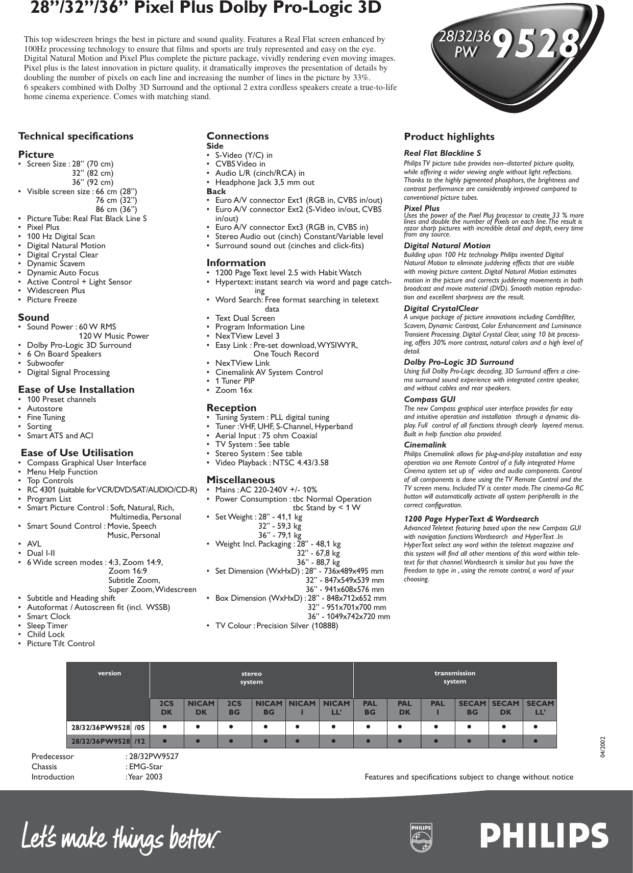 Page 2 of 2 - Philips Philips-32Pw9528-Users-Manual- 28_32-36PW9528 Philips-32pw9528-users-manual