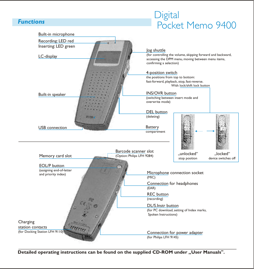 Page 2 of 6 - Philips Philips-Digital-Pocket-Memo-9400-Users-Manual- Inlay_dpm9400_UK_050623_web  Philips-digital-pocket-memo-9400-users-manual