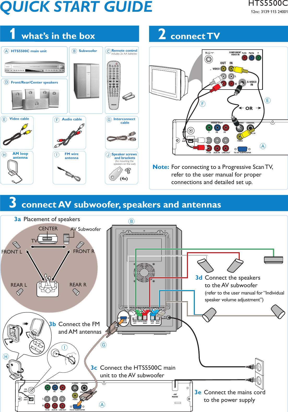 Page 1 of 2 - Philips Philips-Hts5500C-37-Quick-Start-Guide HTS5500-37-QUG-Eng4