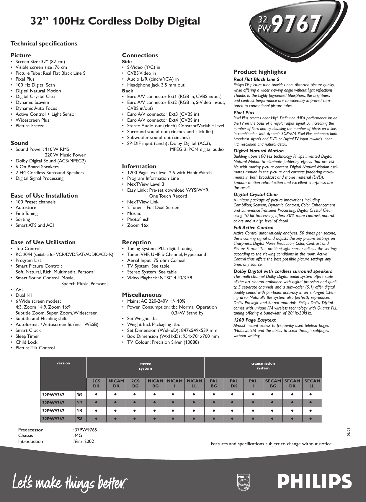 Page 2 of 2 - Philips Philips-Matchline-32Pw9767-58-Users-Manual- 32PW9767  Philips-matchline-32pw9767-58-users-manual