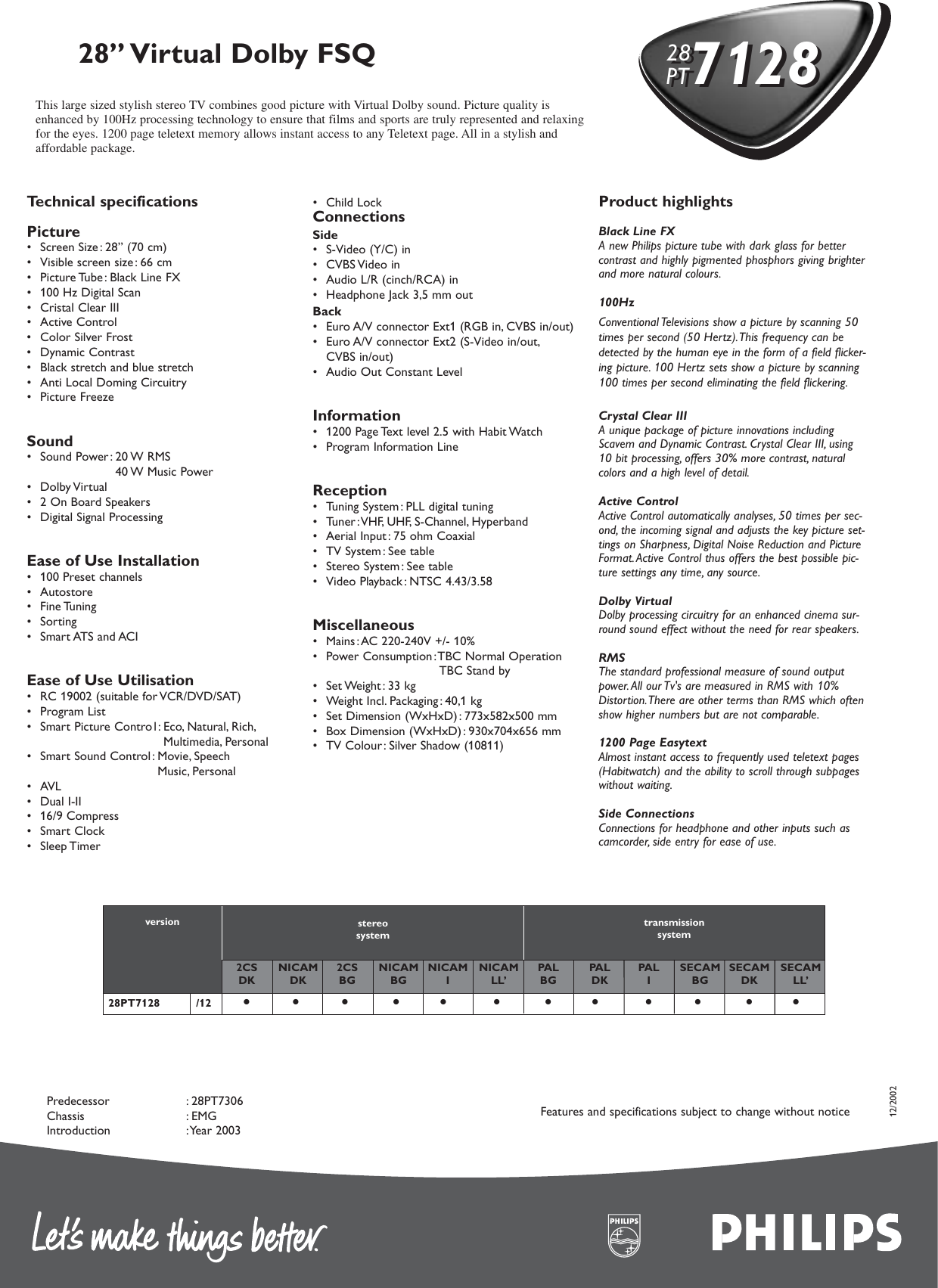Page 2 of 2 - Philips Philips-Pt7128-Users-Manual- 28PT7128  Philips-pt7128-users-manual
