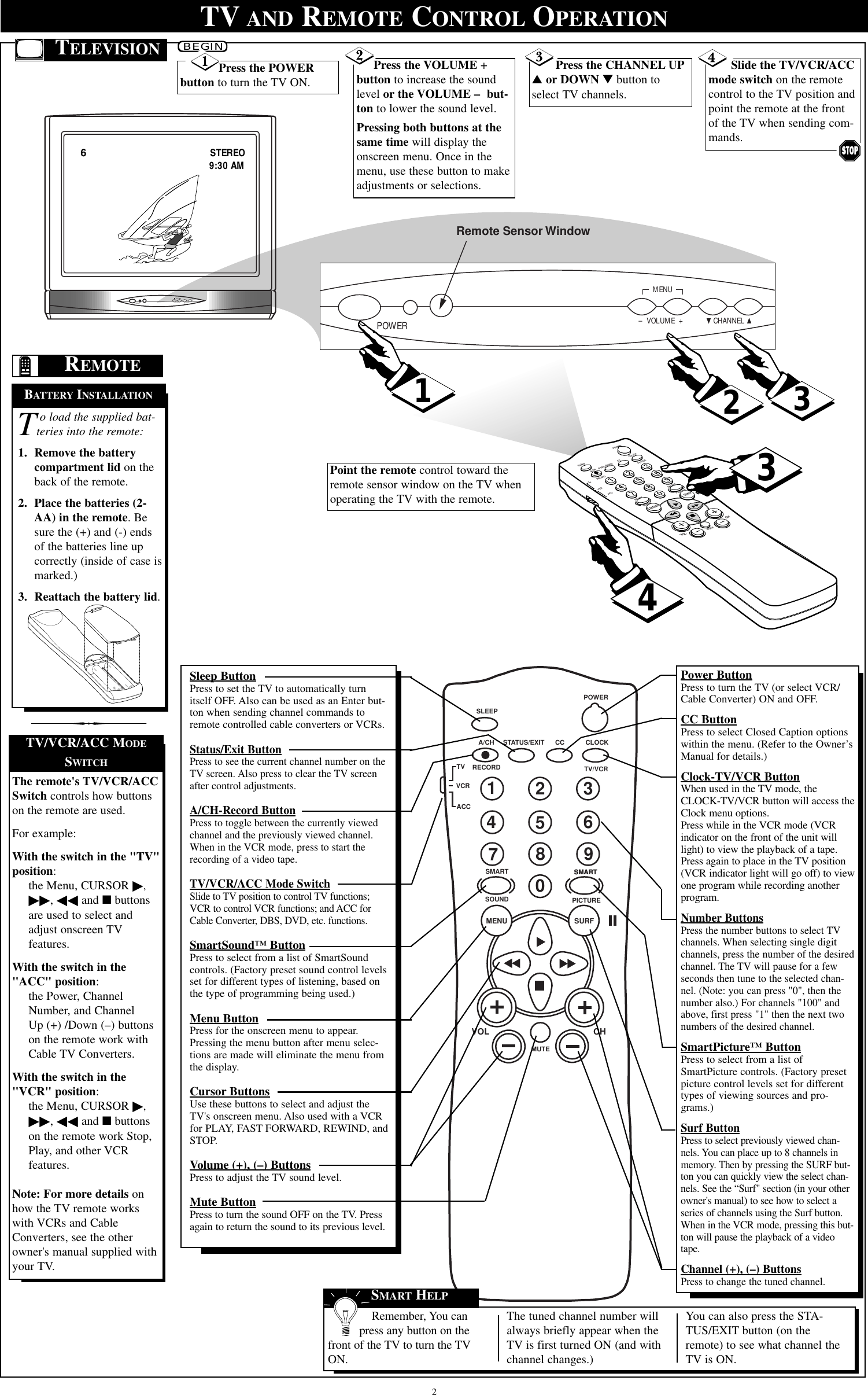 Page 2 of 4 - Philips Philips-Ts2779C-Quick-Start-Guide