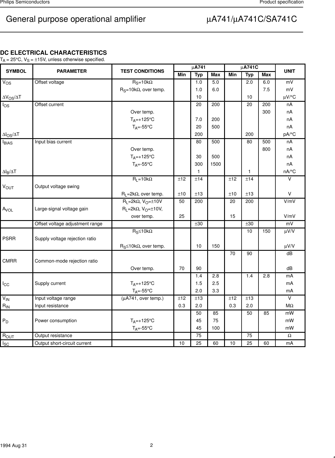 Page 2 of 7 - Philips Philips-Ua741-Users-Manual- General Purpose Operational Amplifier  Philips-ua741-users-manual