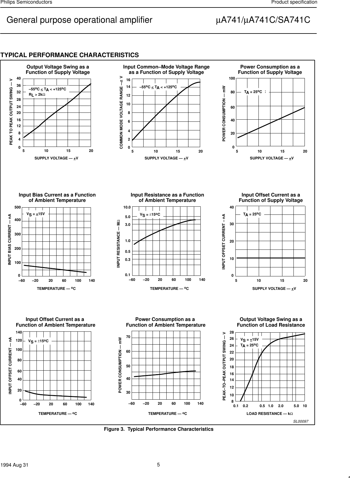 Page 5 of 7 - Philips Philips-Ua741-Users-Manual- General Purpose Operational Amplifier  Philips-ua741-users-manual
