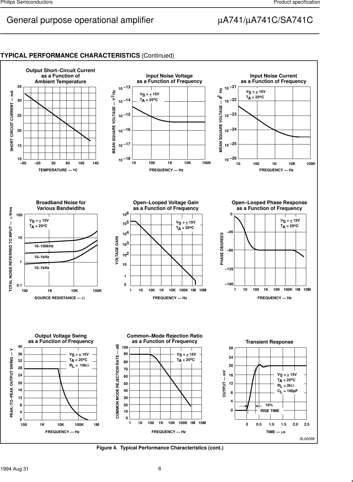 Page 6 of 7 - Philips Philips-Ua741-Users-Manual- General Purpose Operational Amplifier  Philips-ua741-users-manual
