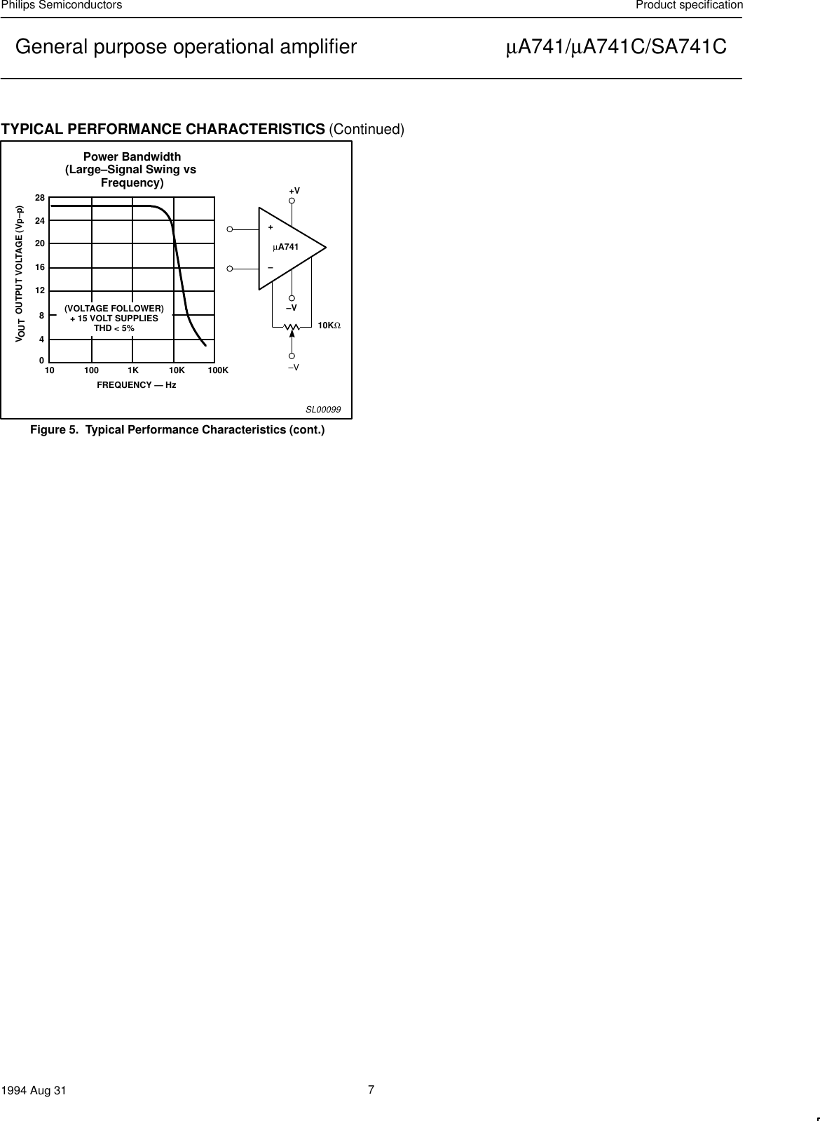 Page 7 of 7 - Philips Philips-Ua741-Users-Manual- General Purpose Operational Amplifier  Philips-ua741-users-manual