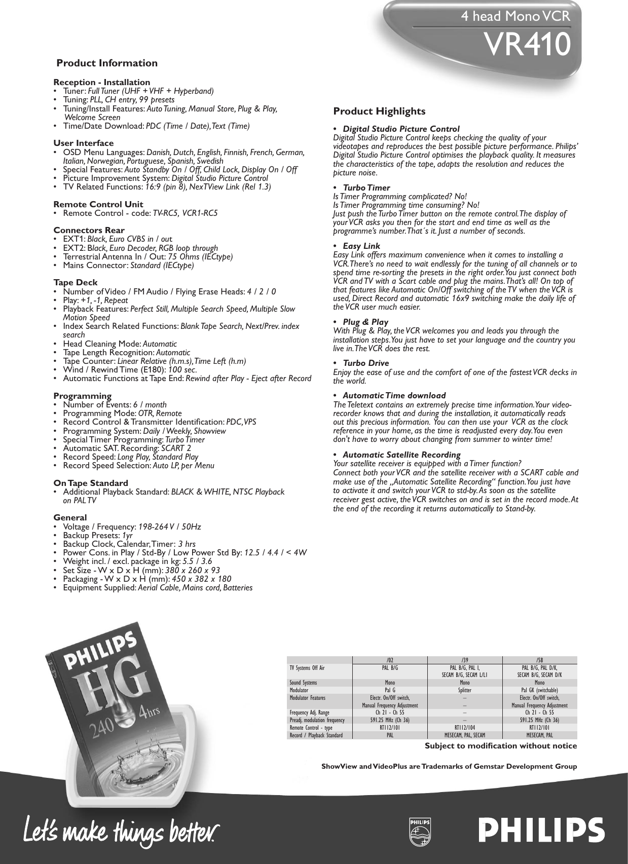 Page 2 of 2 - Philips Philips-Vr-410-Users-Manual- VR410  Philips-vr-410-users-manual