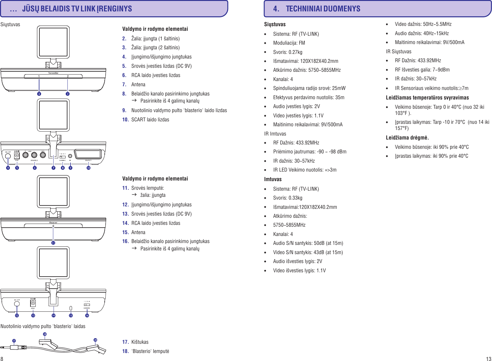 Page 8 of 10 - Philips SLV4200/12 SLV4200_12 Lietuviesu User Manual Käyttöopas Slv4200 12 Dfu Lit