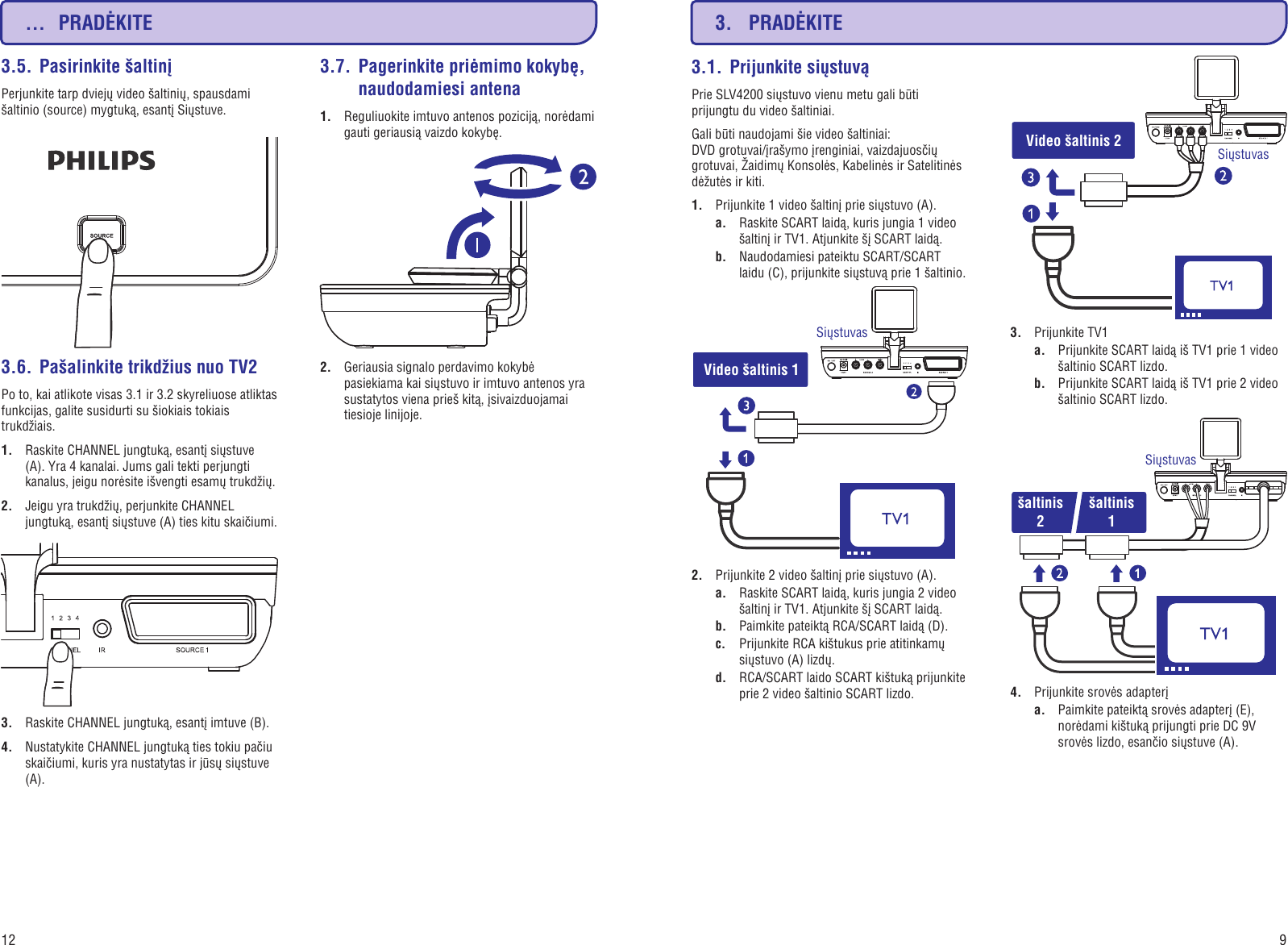 Page 9 of 10 - Philips SLV4200/12 SLV4200_12 Lietuviesu User Manual Käyttöopas Slv4200 12 Dfu Lit