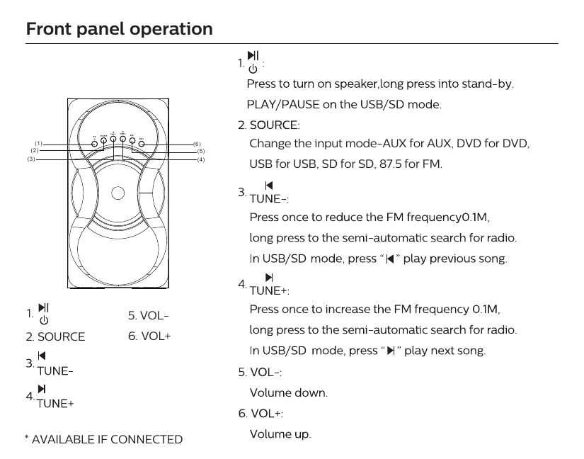 philips spa5161f