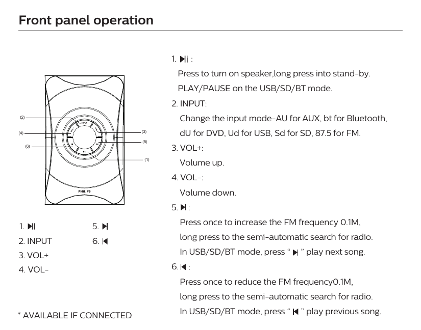 Page 4 of 10 - Philips SPA8000B/94 User Manual Spa8000b 94 Dfu Aen