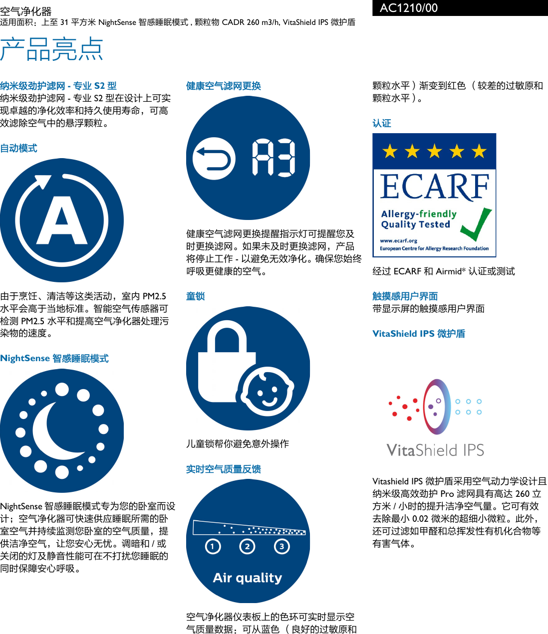 Page 2 of 3 - Philips AC1210/00 Ac1210 00 Pss Zhscn