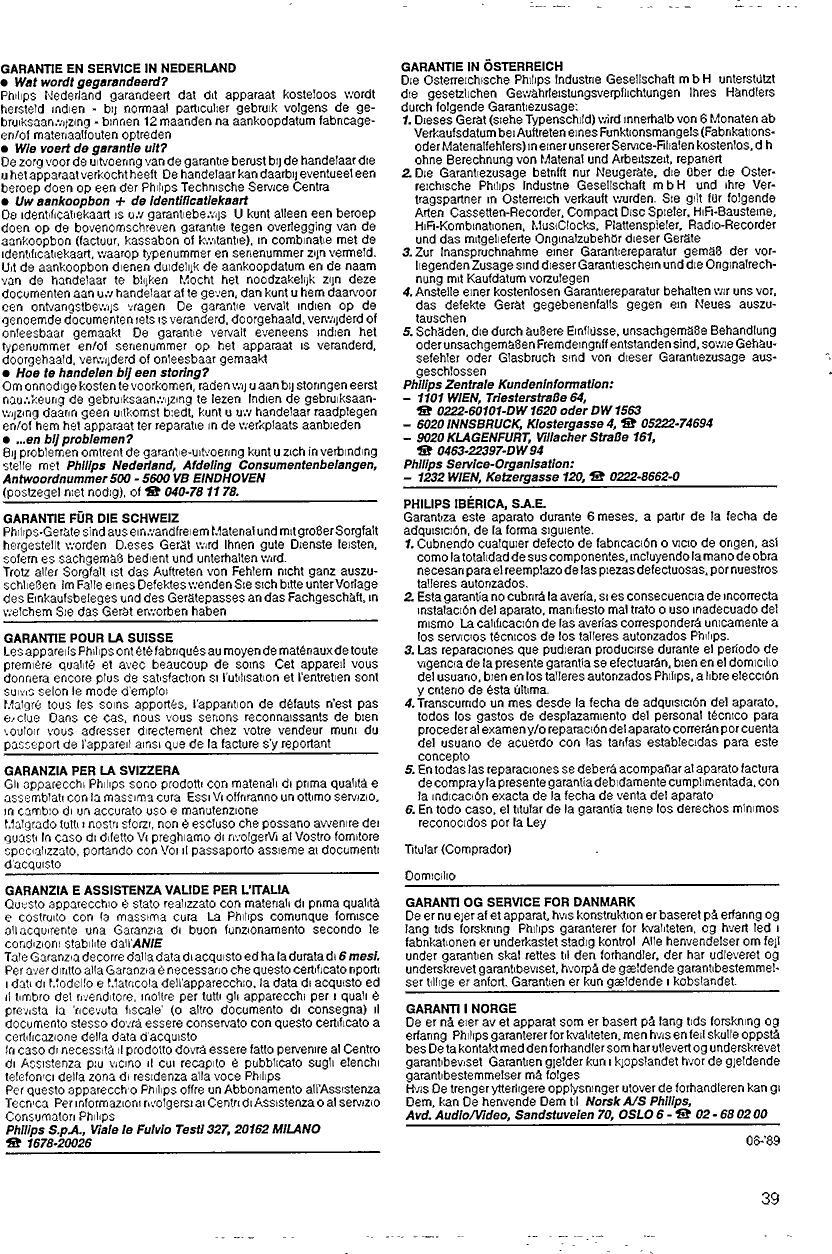 Page 11 of 12 - Philips  D6800 Dfu Ita