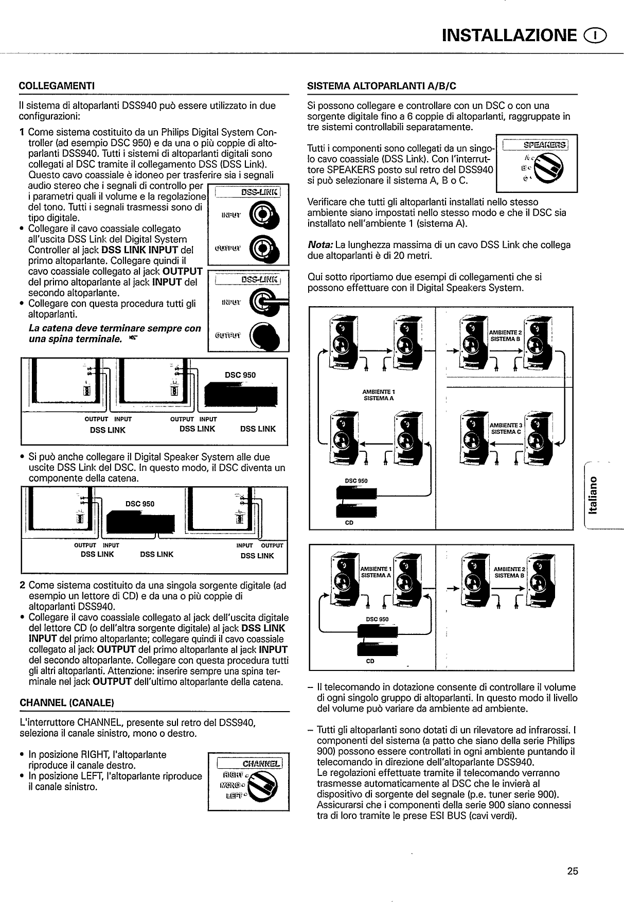 Page 5 of 8 - Philips  DSS940 Dfu Ita