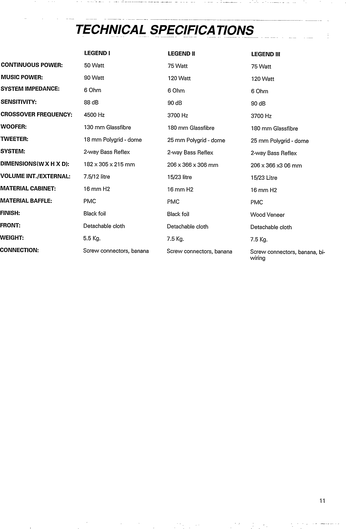 Page 6 of 9 - Philips  User Manual Fb720 Dfu Eng
