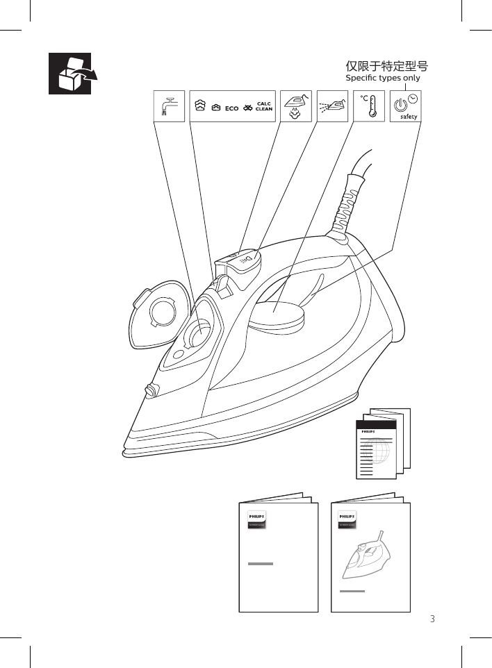 Philips C Aeˆ Ae A œ Gc3580 28 Dfu Zhs