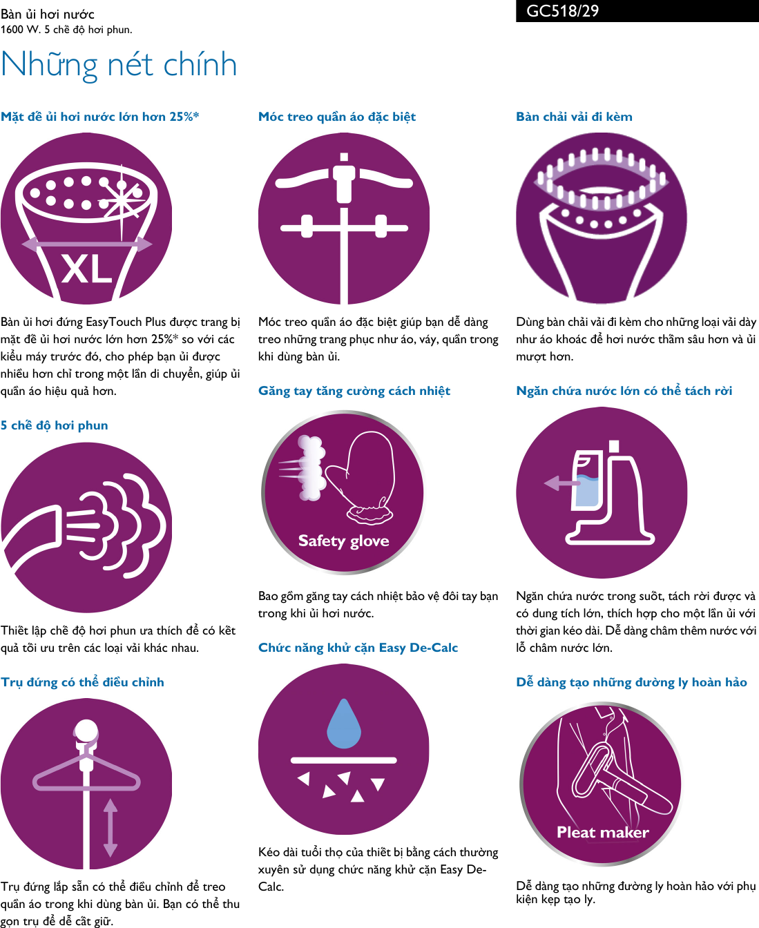 Philips Gc518 29 Gc518 29 Pss Vievn