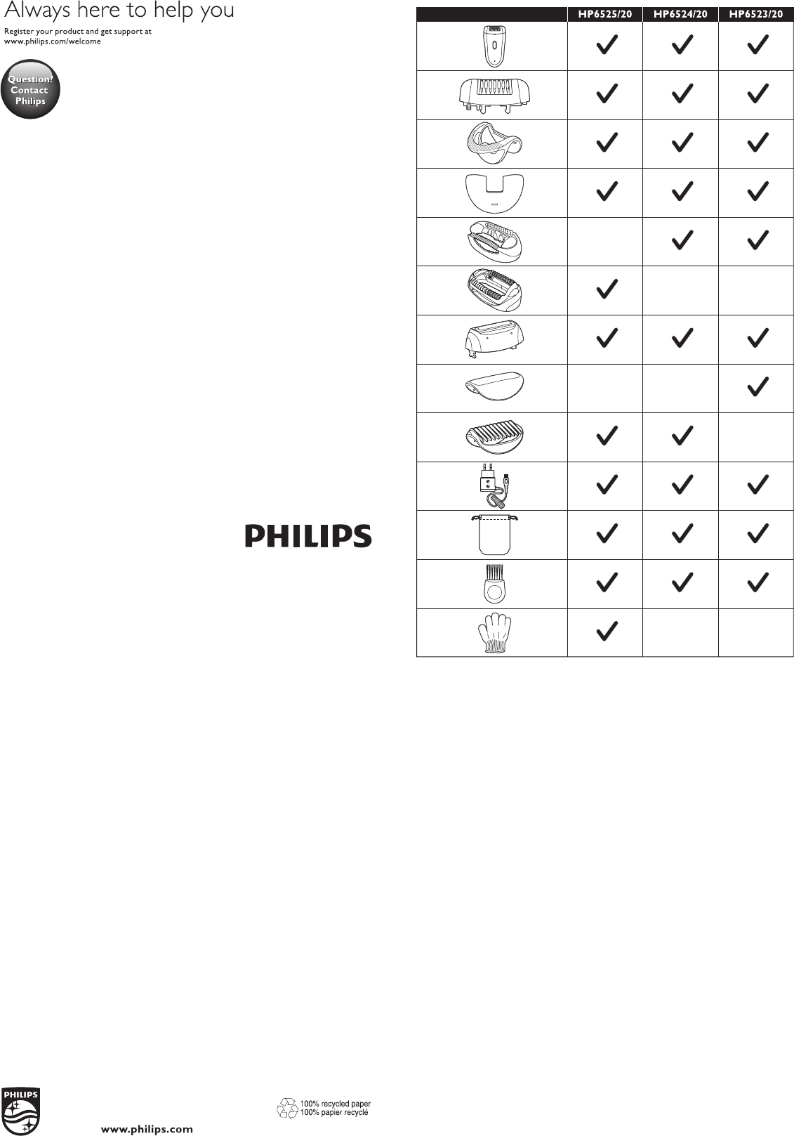 Philips Mode D Emploi Hp6523 Dfu Por