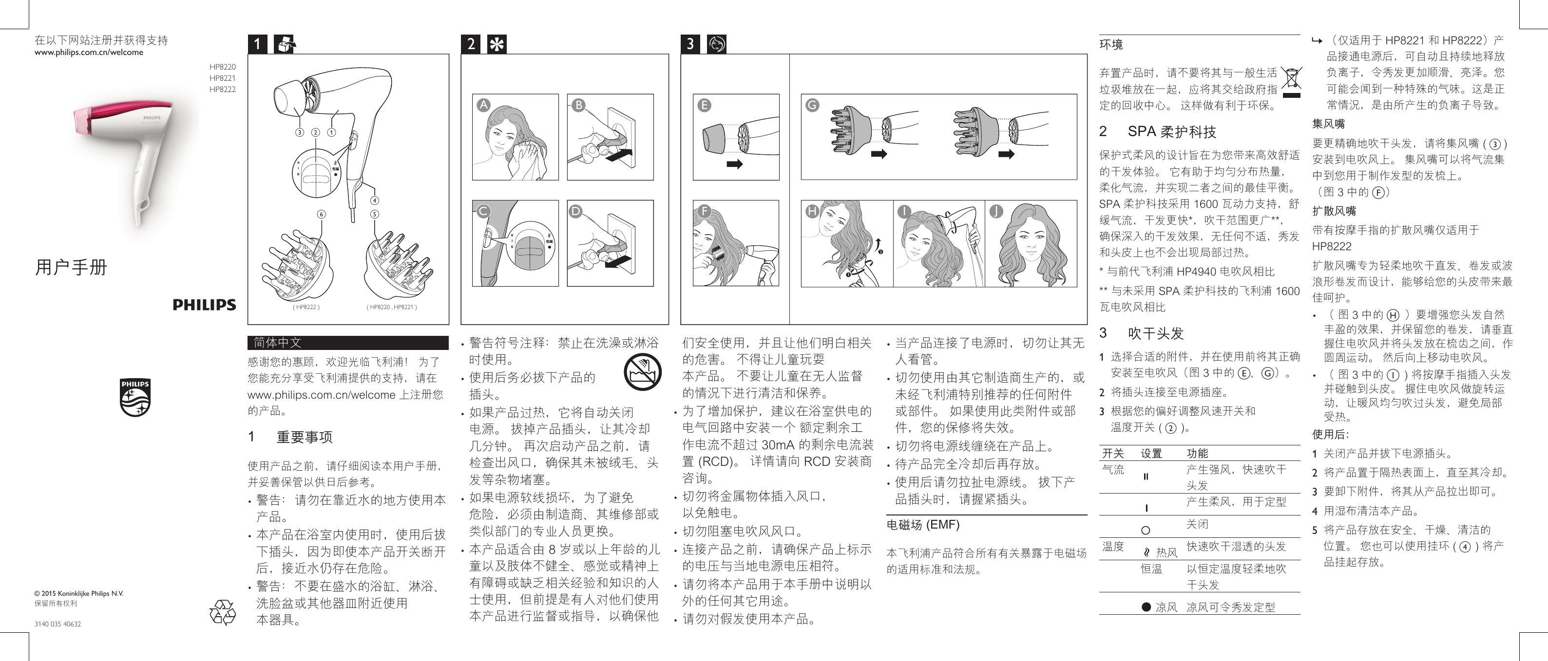 Philips C Aeˆ Ae A œ Hp21 05 Dfu Zhs