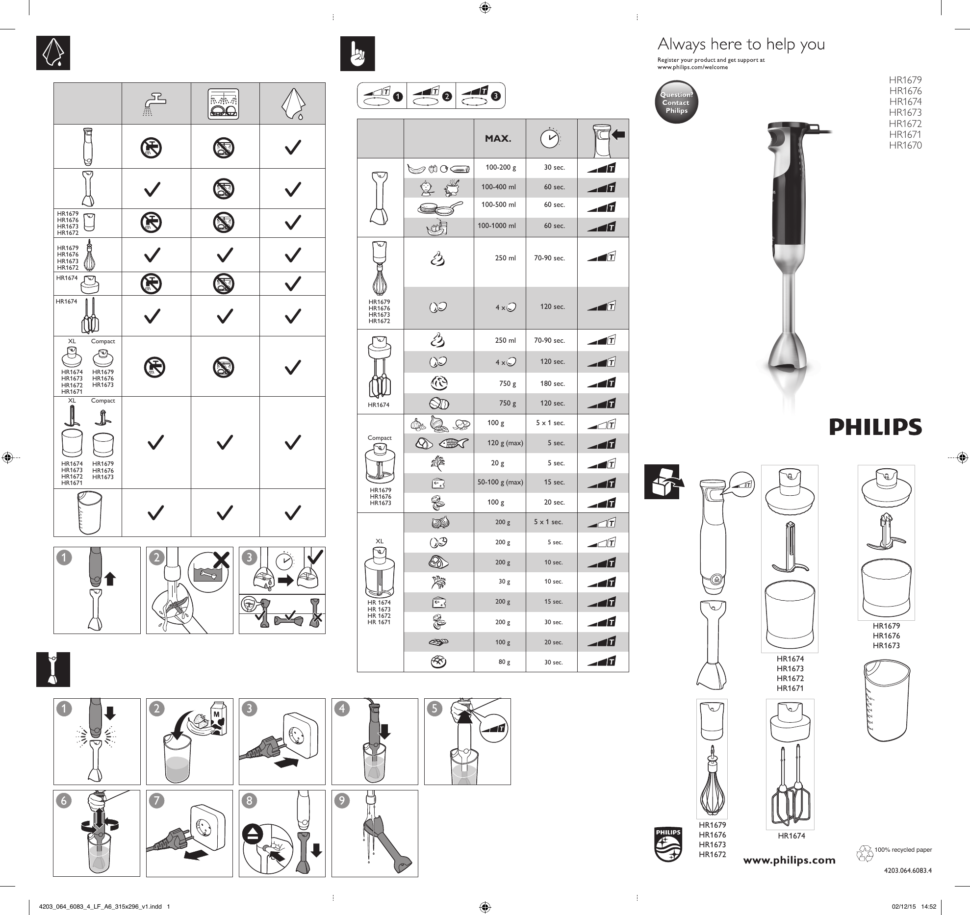 Page 1 of 2 - Philips 4203_064_6083_4_LF_A6_315x296_v1 Hr1679 90 Dfu Hun