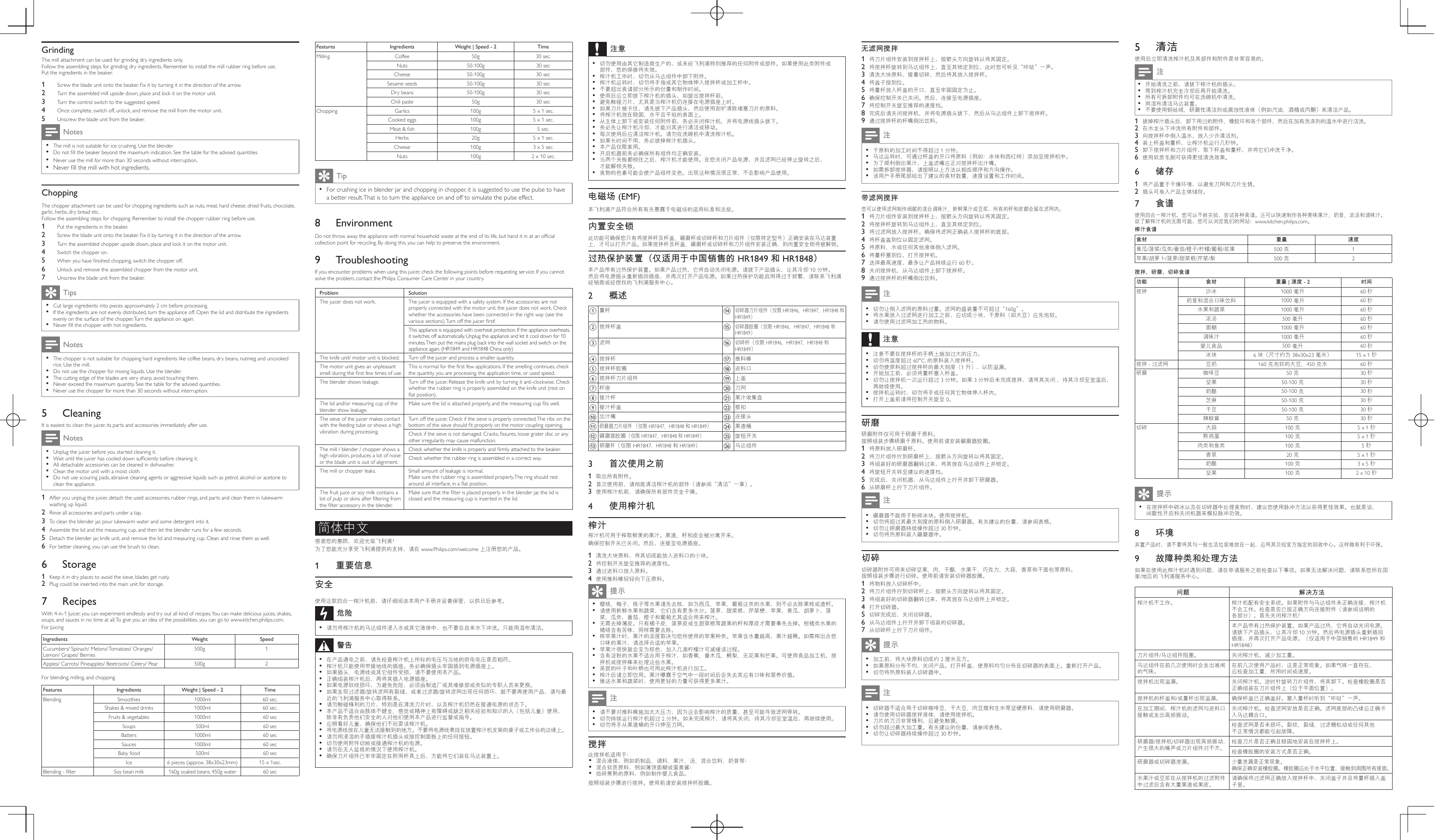 Page 2 of 2 - Philips  User Manual Hr1847 00 Dfu Zhs
