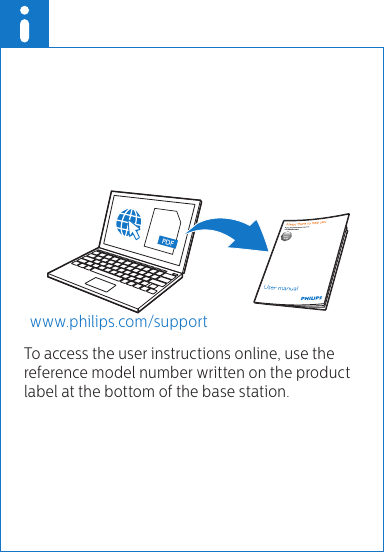 Page 10 of 11 - Philips M9 English Short User Manual M9951b 01 Ums Aen