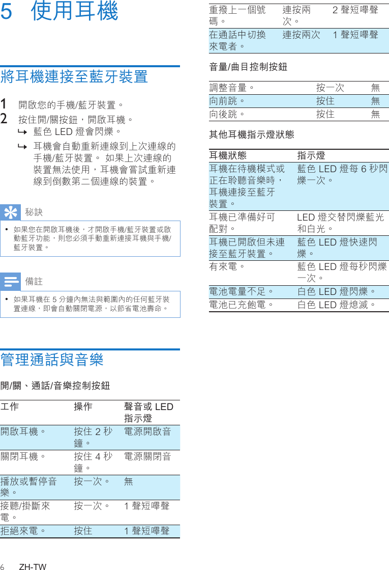 Page 8 of 12 - Philips  User Manual Shb5800rd 00 Dfu Zht