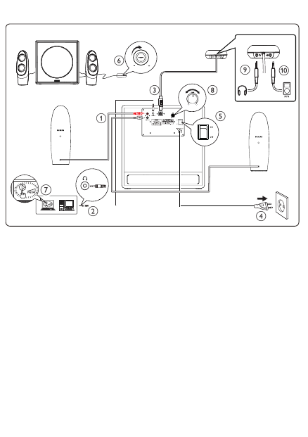 Page 2 of 7 - Philips  Register Your Product And Get Support At Www.philips.com ... Spa7360 05 Dfu Ukr