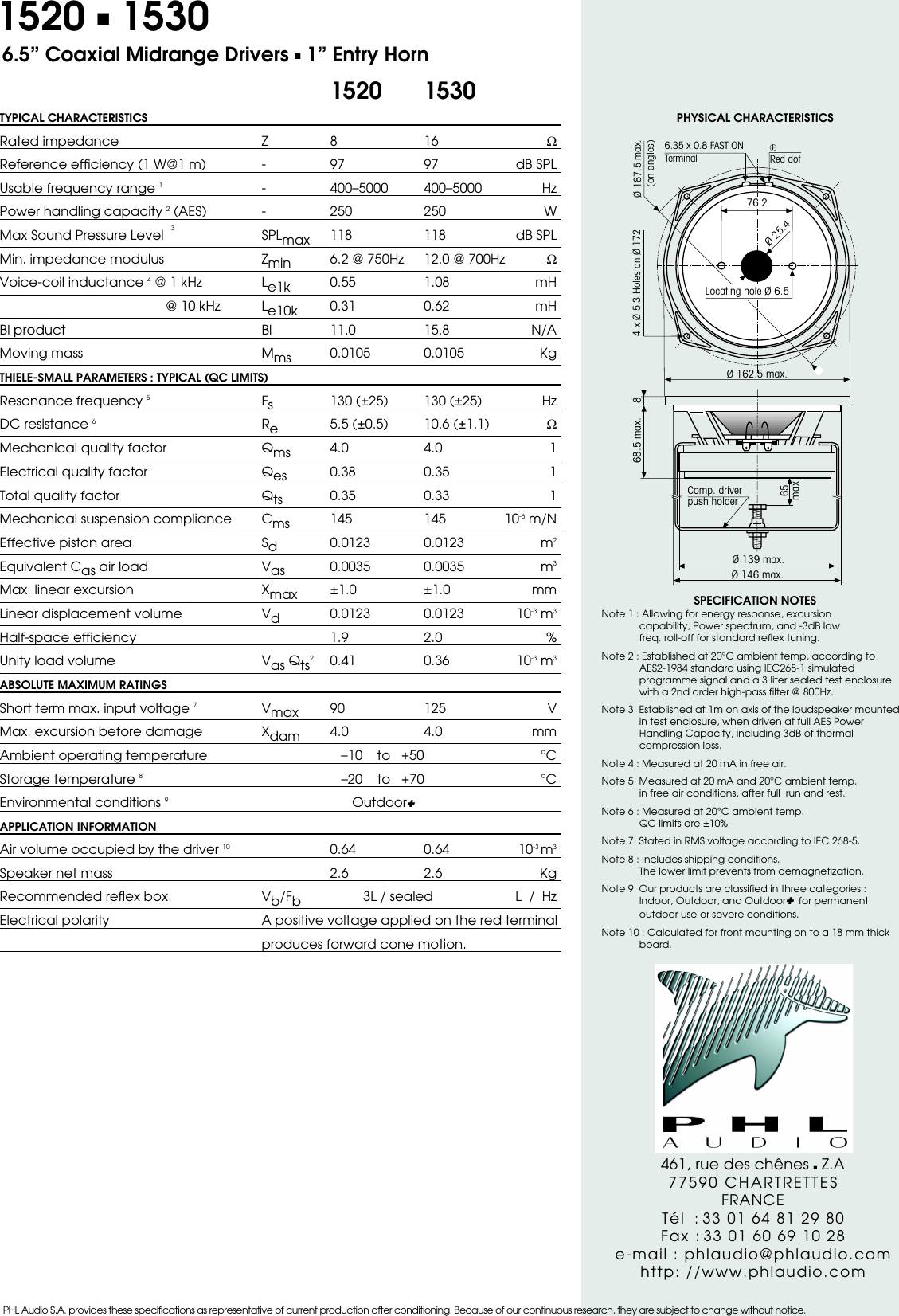 Page 2 of 2 - Phl-Audio Phl-Audio-X17-Users-Manual- 1520-1530_texte New AG  Phl-audio-x17-users-manual