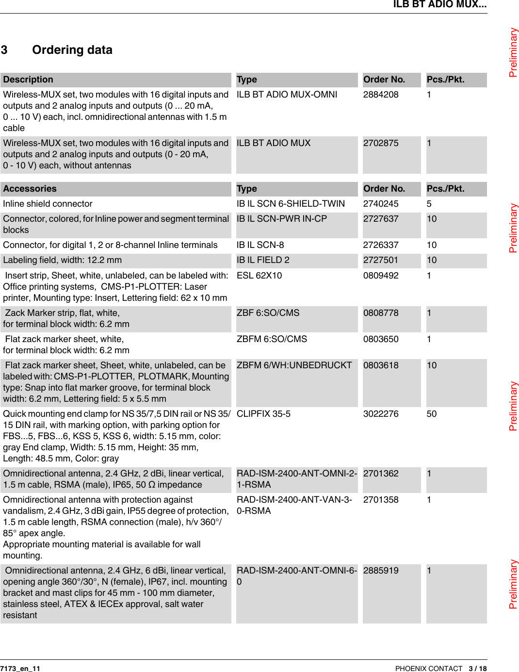 ILB BT ADIO MUX...                                Preliminary                                                    Preliminary                                                    Preliminary                                                   Preliminary7173_en_11 PHOENIX CONTACT 3 / 18Description Ty p e Order No. Pcs./Pkt.Wireless-MUX set, two modules with 16 digital inputs and outputs and 2 analog inputs and outputs (0...20mA, 0...10V) each, incl. omnidirectional antennas with 1.5m cableILB BT ADIO MUX-OMNI 2884208 1Wireless-MUX set, two modules with 16 digital inputs and outputs and 2 analog inputs and outputs (0 - 20mA, 0 - 10V) each, without antennasILB BT ADIO MUX 2702875 13Ordering dataAccessories Ty p e Order No. Pcs./Pkt.Inline shield connector  IB IL SCN 6-SHIELD-TWIN 2740245 5Connector, colored, for Inline power and segment terminal blocks IB IL SCN-PWR IN-CP 2727637 10Connector, for digital 1, 2 or 8-channel Inline terminals  IB IL SCN-8 2726337 10Labeling field, width: 12.2 mm  IB IL FIELD 2 2727501 10 Insert strip, Sheet, white, unlabeled, can be labeled with: Office printing systems,  CMS-P1-PLOTTER:Laser printer, Mounting type: Insert, Lettering field: 62 x 10 mmESL 62X10 0809492 1 Zack Marker strip, flat, white, for terminal block width: 6.2 mmZBF 6:SO/CMS 0808778 1 Flat zack marker sheet, white, for terminal block width: 6.2 mmZBFM 6:SO/CMS 0803650 1 Flat zack marker sheet, Sheet, white, unlabeled, can be labeled with: CMS-P1-PLOTTER,  PLOTMARK, Mounting type: Snap into flat marker groove, for terminal block width: 6.2 mm, Lettering field: 5 x 5.5 mmZBFM 6/WH:UNBEDRUCKT 0803618 10Quick mounting end clamp for NS 35/7,5 DIN rail or NS 35/15 DIN rail, with marking option, with parking option for FBS...5, FBS...6, KSS 5, KSS 6, width: 5.15 mm, color: gray End clamp, Width:5.15 mm, Height:35 mm, Length:48.5 mm, Color:grayCLIPFIX 35-5 3022276 50Omnidirectional antenna, 2.4 GHz, 2 dBi, linear vertical, 1.5 m cable, RSMA (male), IP65, 50 Ω impedance RAD-ISM-2400-ANT-OMNI-2-1-RSMA2701362 1Omnidirectional antenna with protection against vandalism, 2.4 GHz, 3 dBi gain, IP55 degree of protection, 1.5 m cable length, RSMA connection (male), h/v 360°/85° apex angle.Appropriate mounting material is available for wall mounting. RAD-ISM-2400-ANT-VAN-3-0-RSMA2701358 1 Omnidirectional antenna, 2.4 GHz, 6 dBi, linear vertical, opening angle 360°/30°, N (female), IP67, incl. mounting bracket and mast clips for 45mm - 100mmdiameter, stainless steel, ATEX &amp;IECEx approval, salt water resistantRAD-ISM-2400-ANT-OMNI-6-02885919 1