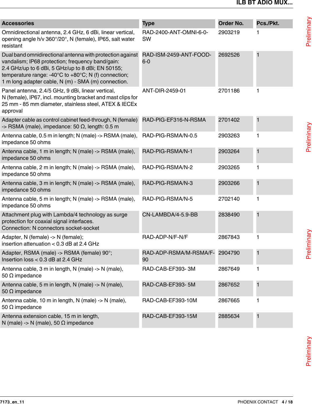 ILB BT ADIO MUX...                                Preliminary                                                    Preliminary                                                    Preliminary                                                   Preliminary7173_en_11 PHOENIX CONTACT 4 / 18Omnidirectional antenna, 2.4 GHz, 6 dBi, linear vertical, opening angle h/v 360°/20°, N (female), IP65, salt water resistant RAD-2400-ANT-OMNI-6-0-SW2903219 1Dual band omnidirectional antenna with protection against vandalism; IP68 protection; frequency band/gain: 2.4 GHz/up to 6 dBi, 5 GHz/up to 8 dBi; EN 50155; temperature range: -40°C to +80°C; N (f) connection; 1 m long adapter cable, N (m) - SMA (m) connection. RAD-ISM-2459-ANT-FOOD-6-02692526 1Panel antenna, 2.4/5GHz, 9dBi, linear vertical, N (female), IP67, incl. mounting bracket and mast clips for 25mm - 85mmdiameter, stainless steel, ATEX &amp;IECEx approval   ANT-DIR-2459-01 2701186 1Adapter cable as control cabinet feed-through, N (female) -&gt; RSMA (male), impedance: 50 Ω, length: 0.5 m RAD-PIG-EF316-N-RSMA 2701402 1Antenna cable, 0.5 m in length; N (male) -&gt; RSMA (male), impedance 50 ohms RAD-PIG-RSMA/N-0.5 2903263 1Antenna cable, 1 m in length; N (male) -&gt; RSMA (male), impedance 50 ohms RAD-PIG-RSMA/N-1 2903264 1Antenna cable, 2 m in length; N (male) -&gt; RSMA (male), impedance 50 ohms RAD-PIG-RSMA/N-2 2903265 1Antenna cable, 3 m in length; N (male) -&gt; RSMA (male), impedance 50 ohms RAD-PIG-RSMA/N-3 2903266 1Antenna cable, 5 m in length; N (male) -&gt; RSMA (male), impedance 50 ohms RAD-PIG-RSMA/N-5 2702140 1Attachment plug with Lambda/4 technology as surge protection for coaxial signal interfaces. Connection: N connectors socket-socket CN-LAMBDA/4-5.9-BB 2838490 1Adapter, N (female) -&gt; N (female); insertion attenuation &lt; 0.3 dB at 2.4 GHz RAD-ADP-N/F-N/F 2867843 1Adapter, RSMA (male) -&gt; RSMA (female) 90°; Insertion loss &lt; 0.3 dB at 2.4GHz RAD-ADP-RSMA/M-RSMA/F-902904790 1Antenna cable, 3 m in length, N (male) -&gt; N (male), 50 Ω impedance RAD-CAB-EF393- 3M 2867649 1Antenna cable, 5 m in length, N (male) -&gt; N (male), 50 Ω impedance RAD-CAB-EF393- 5M 2867652 1Antenna cable, 10 m in length, N (male) -&gt; N (male), 50 Ω impedance RAD-CAB-EF393-10M 2867665 1Antenna extension cable, 15 m in length, N (male) -&gt; N (male), 50 Ω impedance RAD-CAB-EF393-15M 2885634 1Accessories Ty p e Order No. Pcs./Pkt.