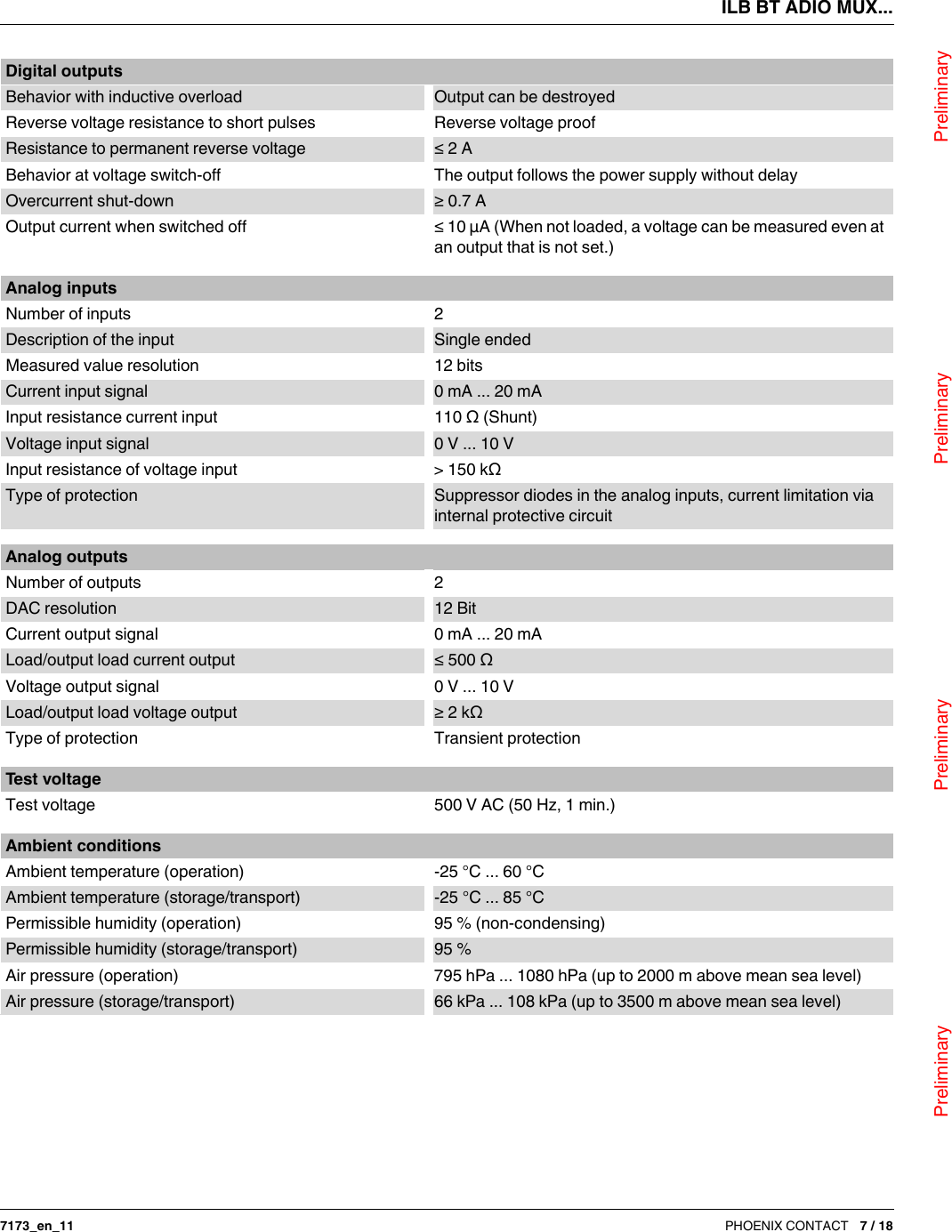 ILB BT ADIO MUX...                                Preliminary                                                    Preliminary                                                    Preliminary                                                   Preliminary7173_en_11 PHOENIX CONTACT 7 / 18Behavior with inductive overload Output can be destroyedReverse voltage resistance to short pulses Reverse voltage proofResistance to permanent reverse voltage ≤ 2 ABehavior at voltage switch-off The output follows the power supply without delayOvercurrent shut-down ≥ 0.7 AOutput current when switched off ≤ 10 µA (When not loaded, a voltage can be measured even at an output that is not set.)Digital outputsAnalog inputsNumber of inputs 2Description of the input Single endedMeasured value resolution 12 bitsCurrent input signal 0 mA ... 20 mAInput resistance current input 110 Ω (Shunt)Voltage input signal 0 V ... 10 VInput resistance of voltage input &gt; 150 kΩType of protection Suppressor diodes in the analog inputs, current limitation via internal protective circuitAnalog outputsNumber of outputs 2DAC resolution 12 BitCurrent output signal 0 mA ... 20 mALoad/output load current output ≤ 500 ΩVoltage output signal 0 V ... 10 VLoad/output load voltage output ≥ 2 kΩType of protection Transient protectionTe s t  voltageTest voltage 500 V AC (50 Hz, 1 min.)Ambient conditionsAmbient temperature (operation) -25 °C ... 60 °CAmbient temperature (storage/transport) -25 °C ... 85 °CPermissible humidity (operation) 95 % (non-condensing)Permissible humidity (storage/transport) 95 %Air pressure (operation) 795 hPa ... 1080 hPa (up to 2000 m above mean sea level)Air pressure (storage/transport) 66 kPa ... 108 kPa (up to 3500 m above mean sea level)
