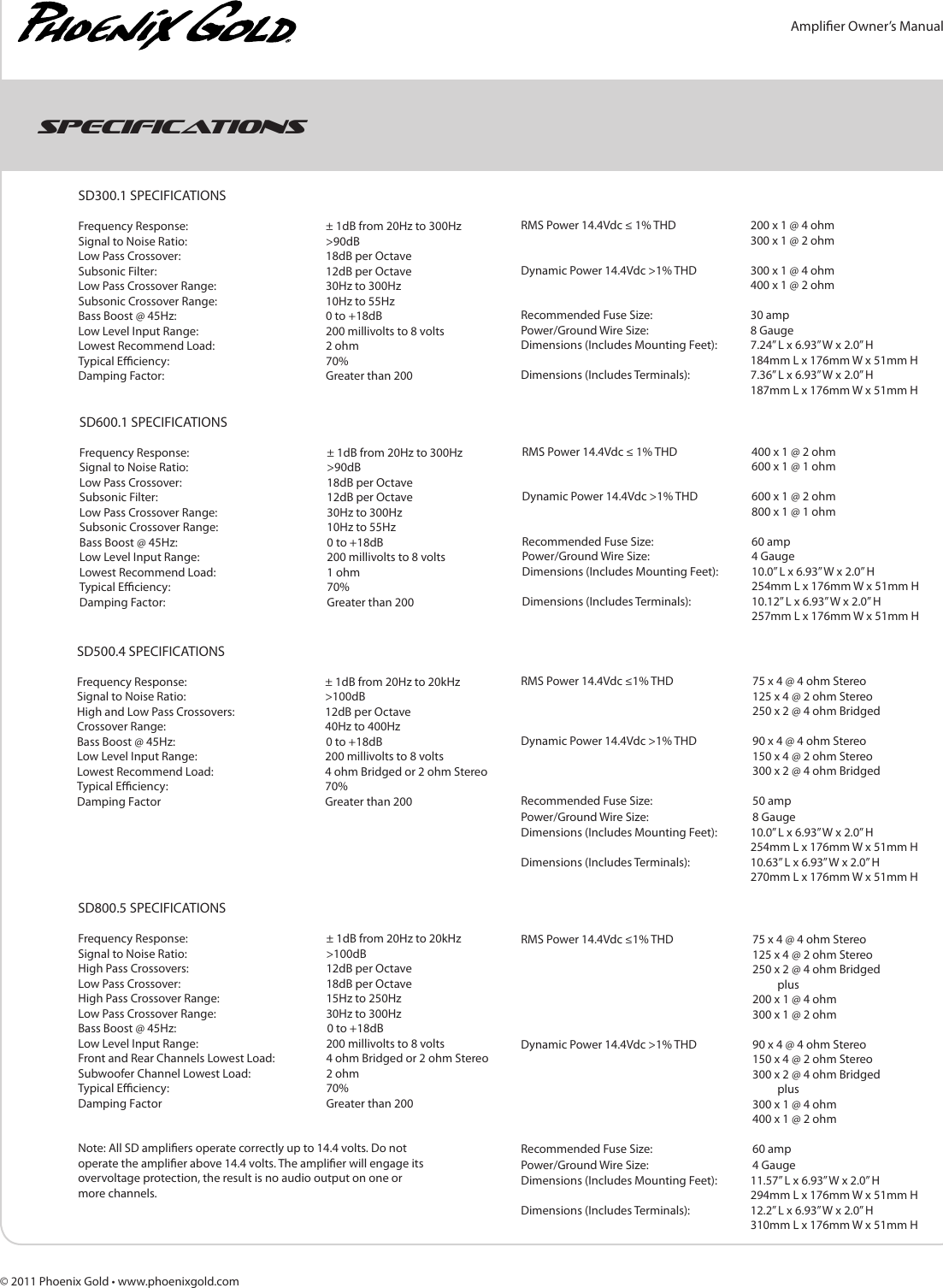 Page 2 of 12 - Phoenix-Gold Phoenix-Gold-Phoenix-Gold-Car-Amplifier-Sd300-1-Users-Manual-  Phoenix-gold-phoenix-gold-car-amplifier-sd300-1-users-manual