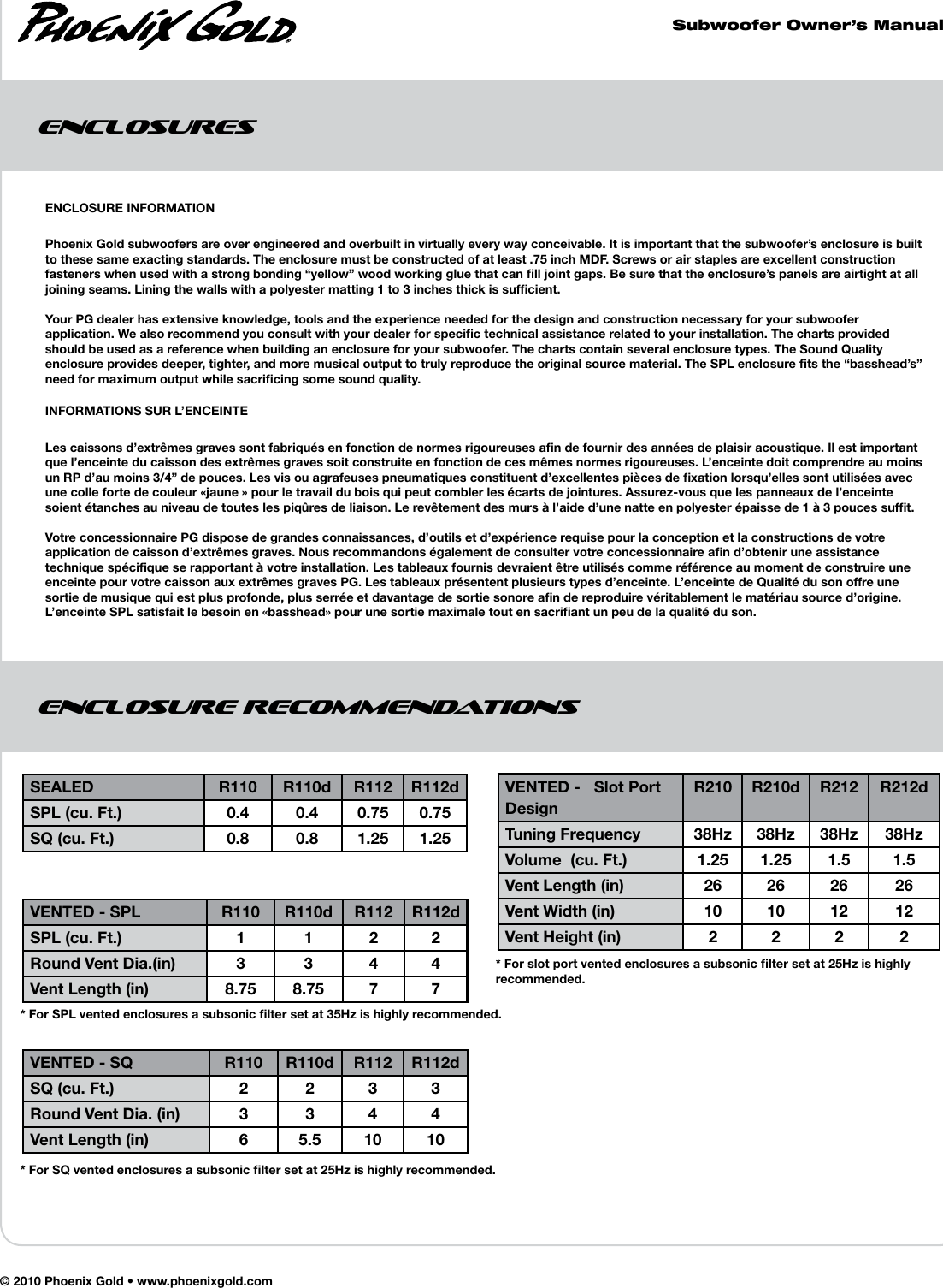 Page 2 of 4 - Phoenix-Gold Phoenix-Gold-Phoenix-Gold-Speaker-R110-Users-Manual-  Phoenix-gold-phoenix-gold-speaker-r110-users-manual