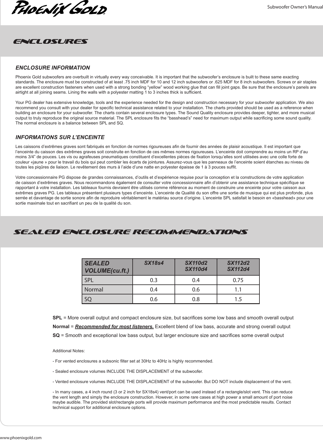 Page 2 of 4 - Phoenix-Gold Phoenix-Gold-Phoenix-Gold-Speaker-Sx110D2-Users-Manual-  Phoenix-gold-phoenix-gold-speaker-sx110d2-users-manual