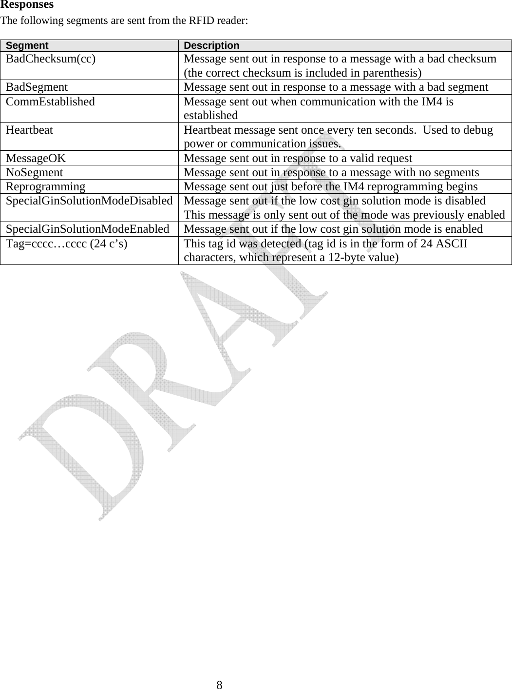   8Responses The following segments are sent from the RFID reader:  Segment  Description BadChecksum(cc)  Message sent out in response to a message with a bad checksum (the correct checksum is included in parenthesis) BadSegment  Message sent out in response to a message with a bad segment CommEstablished  Message sent out when communication with the IM4 is established Heartbeat  Heartbeat message sent once every ten seconds.  Used to debug power or communication issues. MessageOK  Message sent out in response to a valid request NoSegment  Message sent out in response to a message with no segments Reprogramming  Message sent out just before the IM4 reprogramming begins SpecialGinSolutionModeDisabled Message sent out if the low cost gin solution mode is disabled This message is only sent out of the mode was previously enabled SpecialGinSolutionModeEnabled Message sent out if the low cost gin solution mode is enabled Tag=cccc&hellip;cccc (24 c&rsquo;s)  This tag id was detected (tag id is in the form of 24 ASCII characters, which represent a 12-byte value)                      