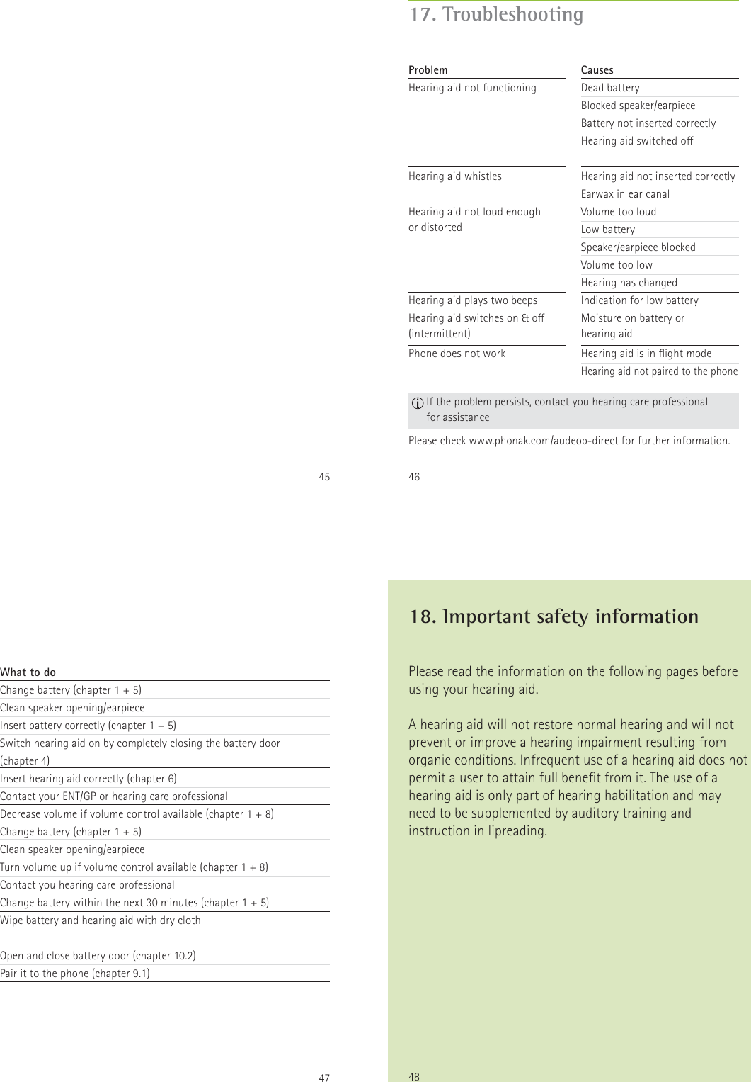 45 4617. Troubleshooting  If the problem persists, contact you hearing care professional for assistanceCausesDead batteryBlocked speaker/earpieceBattery not inserted correctlyHearing aid switched oHearing aid not inserted correctlyEarwax in ear canalVolume too loudLow batterySpeaker/earpiece blockedVolume too lowHearing has changedIndication for low batteryMoisture on battery or  hearing aidHearing aid is in ight modeHearing aid not paired to the phoneProblemHearing aid not functioningHearing aid whistlesHearing aid not loud enough  or distortedHearing aid plays two beepsHearing aid switches on &amp; o  (intermittent)Phone does not workPlease check www.phonak.com/audeob-direct for further information.47What to doChange battery (chapter 1 + 5)Clean speaker opening/earpieceInsert battery correctly (chapter 1 + 5)Switch hearing aid on by completely closing the battery door(chapter 4)Insert hearing aid correctly (chapter 6)Contact your ENT/GP or hearing care professionalDecrease volume if volume control available (chapter 1 + 8)Change battery (chapter 1 + 5)Clean speaker opening/earpieceTurn volume up if volume control available (chapter 1 + 8)Contact you hearing care professionalChange battery within the next 30 minutes (chapter 1 + 5)Wipe battery and hearing aid with dry clothOpen and close battery door (chapter 10.2)Pair it to the phone (chapter 9.1)48Please read the information on the following pages before using your hearing aid.A hearing aid will not restore normal hearing and will not prevent or improve a hearing impairment resulting from organic conditions. Infrequent use of a hearing aid does not permit a user to attain full benet from it. The use of a hearing aid is only part of hearing habilitation and may need to be supplemented by auditory training and instruction in lipreading.18. Important safety information