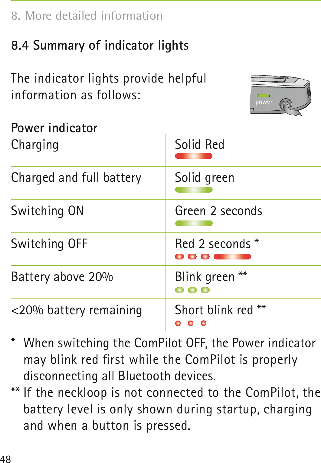 488.4 Summary of indicator lightsThe indicator lights provide helpful  information as follows:Power indicatorCharging Solid RedCharged and full battery  Solid greenSwitching ON  Green 2 secondsSwitching OFF  Red 2 seconds *Battery above 20%  Blink green ** &lt;20% battery remaining  Short blink red ***  When switching the ComPilot OFF, the Power indicator may blink red ﬁrst while the ComPilot is properly  disconnecting all Bluetooth devices.** If the neckloop is not connected to the ComPilot, the battery level is only shown during startup, charging and when a button is pressed.power8. More detailed information 