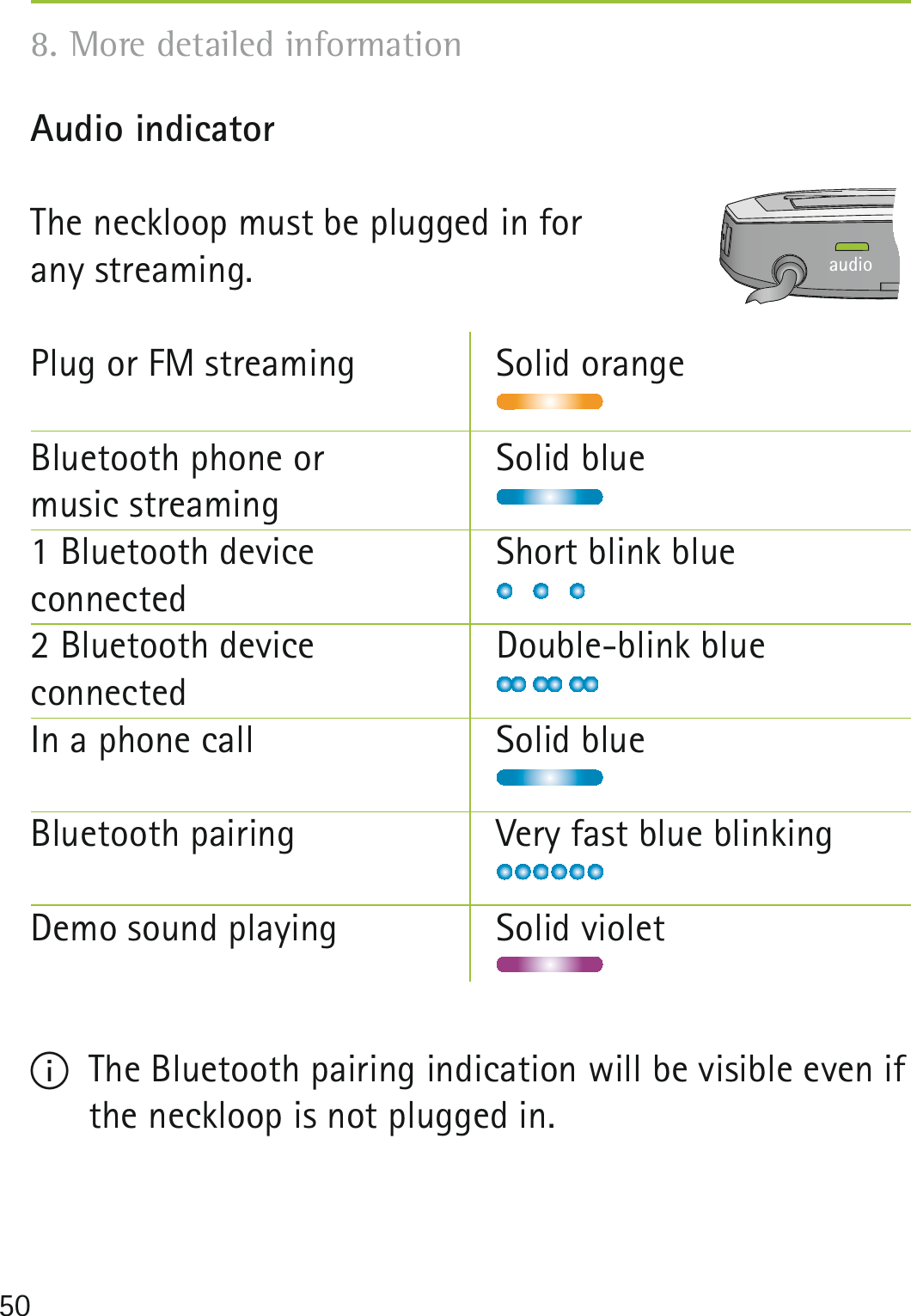 50Audio indicator The neckloop must be plugged in for any streaming.Plug or FM streaming  Solid orangeBluetooth phone or   Solid bluemusic streaming 1 Bluetooth device   Short blink blue connected 2 Bluetooth device   Double-blink blue connected In a phone call  Solid blueBluetooth pairing  Very fast blue blinkingDemo sound playing  Solid violetI  The Bluetooth pairing indication will be visible even if the neckloop is not plugged in.audio8. More detailed information 