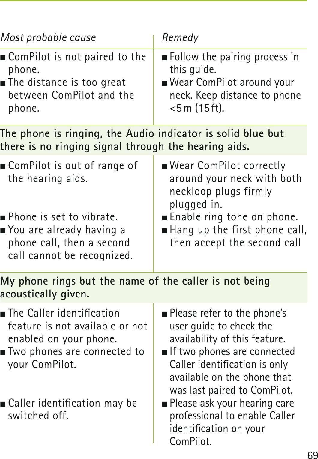 69  ComPilot is not paired to the phone. The distance is too great  between ComPilot and the phone.The phone is ringing, the Audio indicator is solid blue but  there is no ringing signal through the hearing aids. ComPilot is out of range of  the hearing aids. Phone is set to vibrate. You are already having a  phone call, then a second  call cannot be recognized.My phone rings but the name of the caller is not being  acoustically given. The Caller identiﬁcation  feature is not available or not enabled on your phone. Two phones are connected to your ComPilot. Caller identiﬁcation may be switched off.Most probable cause Follow the pairing process in this guide. Wear ComPilot around your neck. Keep distance to phone &lt;5 m  (15 ft). Wear ComPilot correctly around your neck with both neckloop plugs firmly plugged in. Enable ring tone on phone. Hang up the first phone call, then accept the second call  Please refer to the phone’s user guide to check the  availability of this feature. If two phones are connected Caller identiﬁcation is only available on the phone that was last paired to ComPilot. Please ask your hearing care professional to enable Caller identiﬁcation on your  ComPilot.Remedy