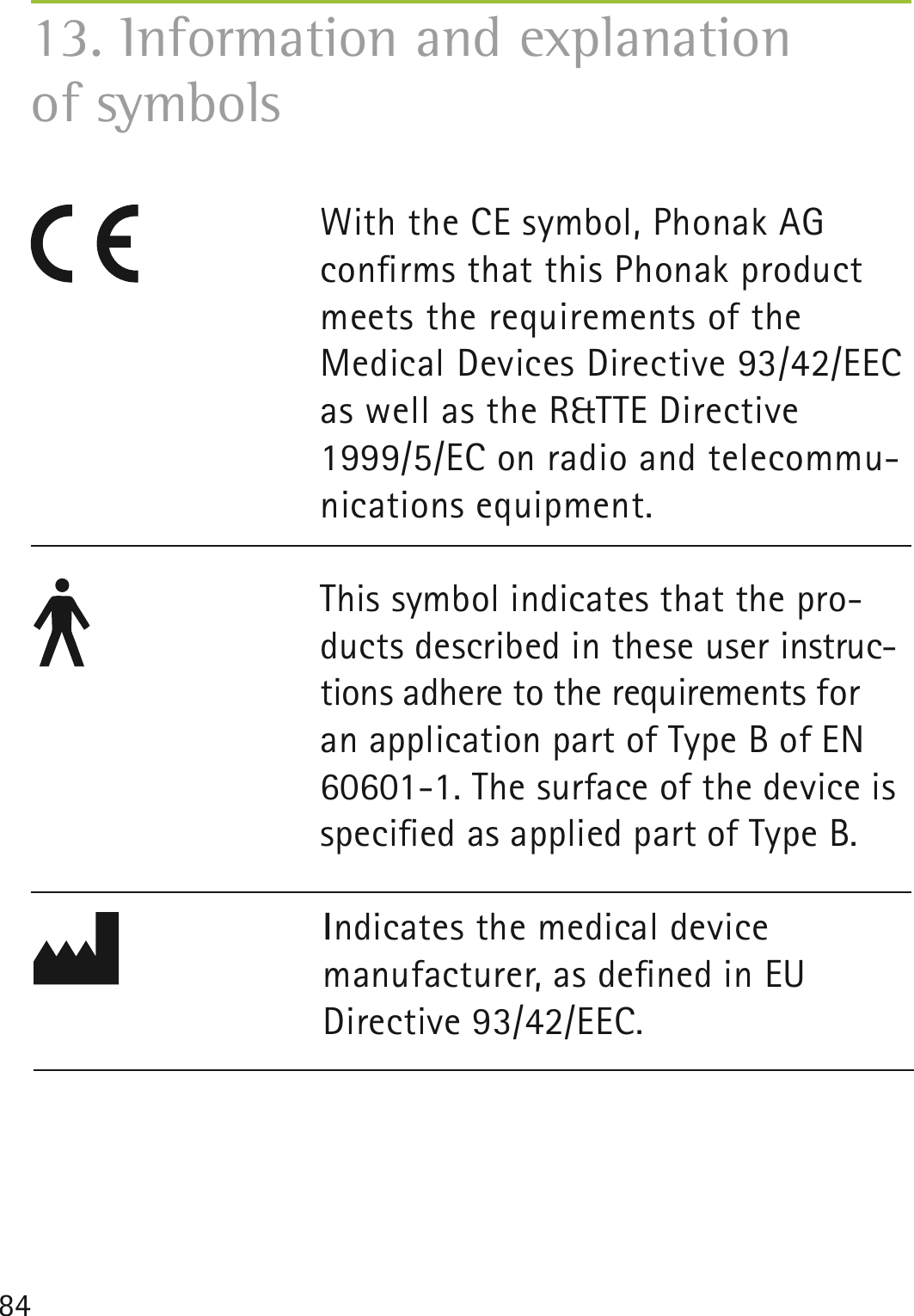 8413. Information and explanation  of symbolsWith the CE symbol, Phonak AG conﬁrms that this Phonak product meets the requirements of the Medical Devices Directive 93/42/EEC as well as the R&amp;TTE Directive 1999/5/EC on radio and telecommu-nications equipment. This symbol indicates that the pro-ducts described in these user instruc-tions adhere to the requirements for an application part of Type B of EN 60601-1. The surface of the device is speciﬁed as applied part of Type B.Indicates the medical device  manufacturer, as deﬁned in EU  Directive 93/42/EEC.