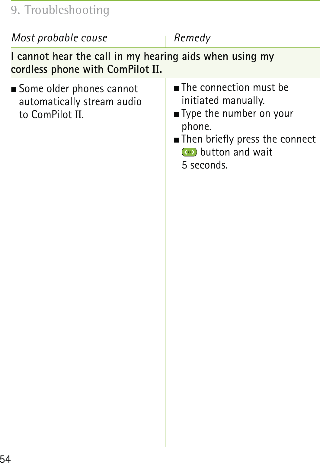 54Most probable cause RemedyI cannot hear the call in my hearing aids when using my  cordless phone with ComPilot II. Some older phones cannot  automatically stream audio  to ComPilot II. The connection must be  initiated manually. Type the number on your phone. Then briey press the connect  button and wait  5 seconds.9. Troubleshooting