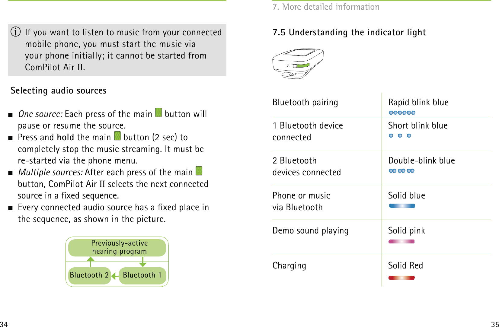 Previously-active hearing programBluetooth 1Bluetooth 234 35  If you want to listen to music from your connected mobile phone, you must start the music via  your phone initially; it cannot be started from ComPilot Air II.Selecting audio sources One source: Each press of the main   button will pause or resume the source. Press and hold the main   button (2 sec) to  completely stop the music streaming. It must be  re-started via the phone menu. Multiple sources: After each press of the main    button, ComPilot Air II selects the next connected  source in a xed sequence.  Every connected audio source has a xed place in  the sequence, as shown in the picture.7. More detailed information7.5 Understanding the indicator lightBluetooth pairing  Rapid blink blue1 Bluetooth device   Short blink blue connected 2 Bluetooth   Double-blink blue devices connected Phone or music  Solid blue via Bluetooth  Demo sound playing  Solid pinkCharging Solid Red
