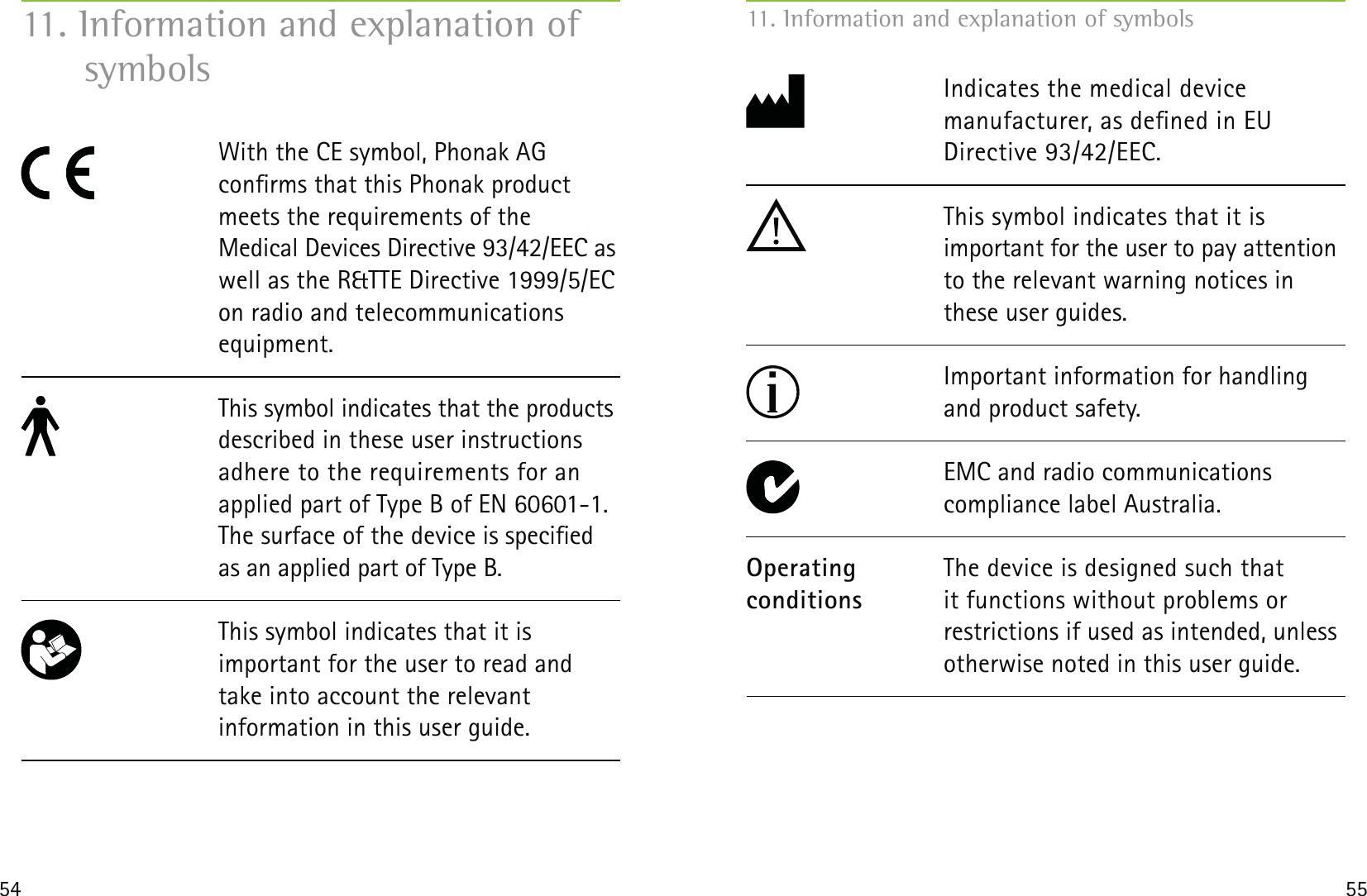 54 5511. Information and explanation of symbols With the CE symbol, Phonak AG  conrms that this Phonak product meets the requirements of the  Medical Devices Directive 93/42/EEC as well as the R&amp;TTE Directive 1999/5/EC on radio and telecommunications equipment.This symbol indicates that the products described in these user instructions adhere to the requirements for an applied part of Type B of EN 60601-1. The surface of the device is specied as an applied part of Type B.This symbol indicates that it is  important for the user to read and take into account the relevant  information in this user guide.The device is designed such that it functions without problems or restrictions if used as intended, unless otherwise noted in this user guide.OperatingconditionsImportant information for handling and product safety.This symbol indicates that it is  important for the user to pay attention to the relevant warning notices in these user guides.EMC and radio communications  compliance label Australia.Indicates the medical device  manufacturer, as dened in EU  Directive 93/42/EEC.11. Information and explanation of symbols 