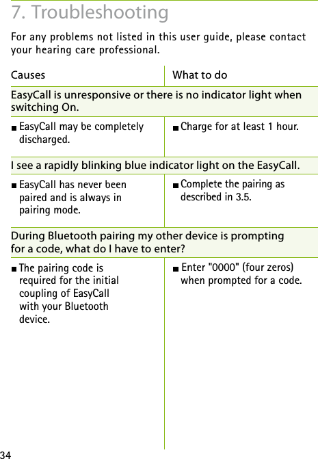 34For any problems not listed in this user guide, please contactyour hearing care professional.Causes EasyCall is unresponsive or there is no indicator light when switching On. EasyCall may be completely discharged.           I see a rapidly blinking blue indicator light on the EasyCall. EasyCall has never been  paired and is always in  pairing mode.During Bluetooth pairing my other device is prompting  for a code, what do I have to enter? The pairing code is  required for the initial  coupling of EasyCall  with your Bluetooth  device. What to do Charge for at least 1 hour.  Complete the pairing as  described in 3.5.Enter &quot;0000&quot; (four zeros) when prompted for a code.7. Troubleshooting