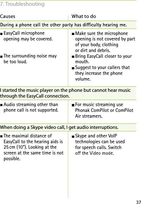 37Causes  What to do EasyCall microphone  opening may be covered. The surrounding noise may  be too loud.  I started the music player on the phone but cannot hear music through the EasyCall connection. Audio streaming other than  phone call is not supported.When doing a Skype video call, I get audio interruptions. The maximal distance of  EasyCall to the hearing aids is  25 cm (10&quot;). Looking at the  screen at the same time is not possible. Make sure the microphone opening is not covered by part of your body, clothing  or dirt and debris. Bring EasyCall closer to your mouth. Suggest to your callers that they increase the phone  volume.  For music streaming use  Phonak ComPilot or ComPilot Air streamers.  Skype and other VoIP  technologies can be used  for speech calls. Switch  7. Troubleshooting