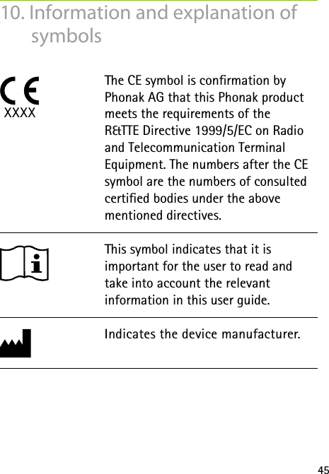 45XXXXThis symbol indicates that it is  important for the user to read and take into account the relevant  information in this user guide.The CE symbol is conrmation by Phonak AG that this Phonak product meets the requirements of the R&amp;TTE Directive 1999/5/EC on Radio and Telecommunication Terminal Equipment. The numbers after the CE symbol are the numbers of consulted certied bodies under the above mentioned directives. 10. Information and explanation of  symbols Indicates the device manufacturer. 