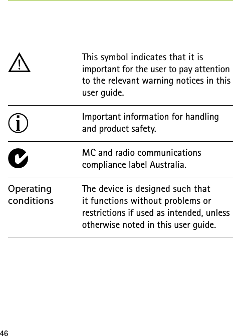 46Operating conditions Important information for handling and product safety.This symbol indicates that it is  important for the user to pay attention to the relevant warning notices in this user guide.MC and radio communications  compliance label Australia.The device is designed such that it functions without problems or restrictions if used as intended, unless otherwise noted in this user guide.