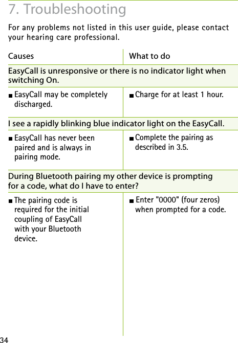 34For any problems not listed in this user guide, please contactyour hearing care professional.Causes EasyCall is unresponsive or there is no indicator light when switching On. EasyCall may be completely discharged.           I see a rapidly blinking blue indicator light on the EasyCall. EasyCall has never been  paired and is always in  pairing mode.During Bluetooth pairing my other device is prompting  for a code, what do I have to enter? The pairing code is  required for the initial  coupling of EasyCall  with your Bluetooth  device. What to do Charge for at least 1 hour.  Complete the pairing as  described in 3.5.Enter "0000" (four zeros) when prompted for a code.7. Troubleshooting