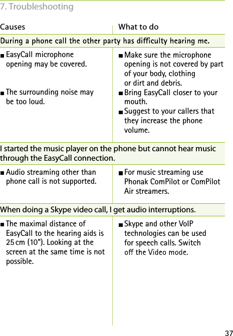 37Causes  What to do EasyCall microphone  opening may be covered. The surrounding noise may  be too loud.  I started the music player on the phone but cannot hear music through the EasyCall connection. Audio streaming other than  phone call is not supported.When doing a Skype video call, I get audio interruptions. The maximal distance of  EasyCall to the hearing aids is  25 cm (10"). Looking at the  screen at the same time is not possible. Make sure the microphone opening is not covered by part of your body, clothing  or dirt and debris. Bring EasyCall closer to your mouth. Suggest to your callers that they increase the phone  volume.  For music streaming use  Phonak ComPilot or ComPilot Air streamers.  Skype and other VoIP  technologies can be used  for speech calls. Switch  7. Troubleshooting